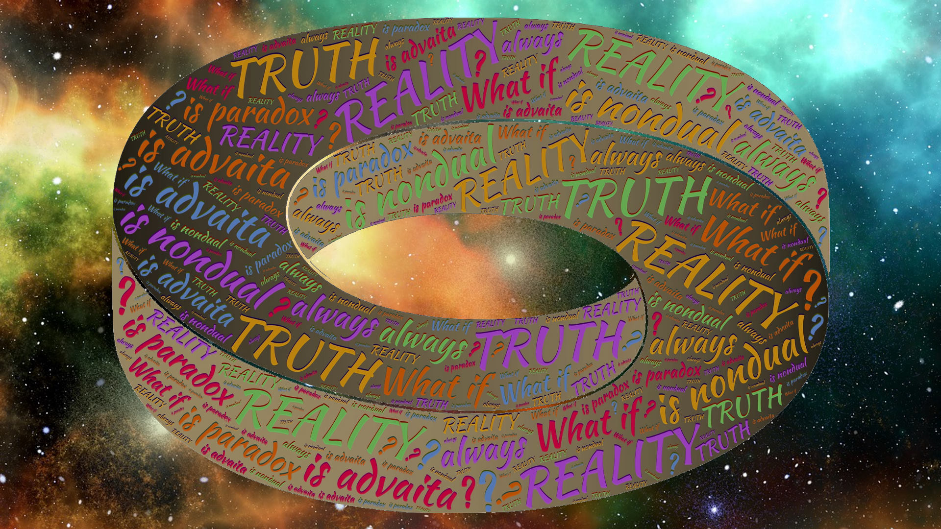 Twee soorten waarheid